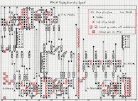 DDU strip board